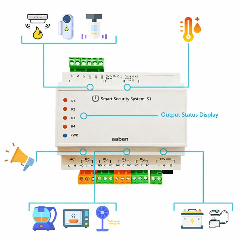 S1 smart security controller